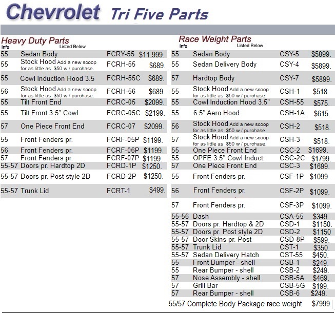 1955-1957 Chevrolet Chevy Fiberglass Body Parts