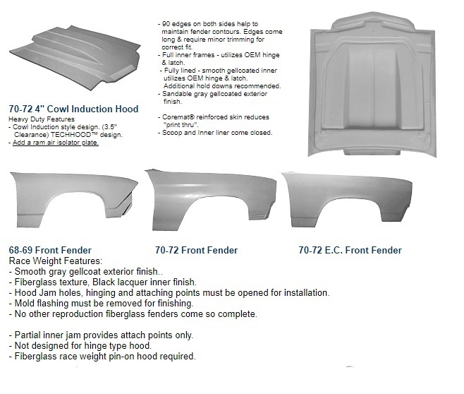 thumbnail image 2 of Inner Splash A Frame Seals For 1968-72 Chevelle Malibu – Plastic Fender Fit 2 of 4