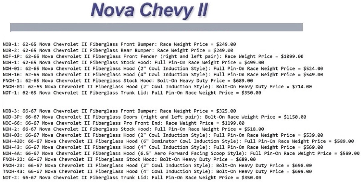Nova body parts