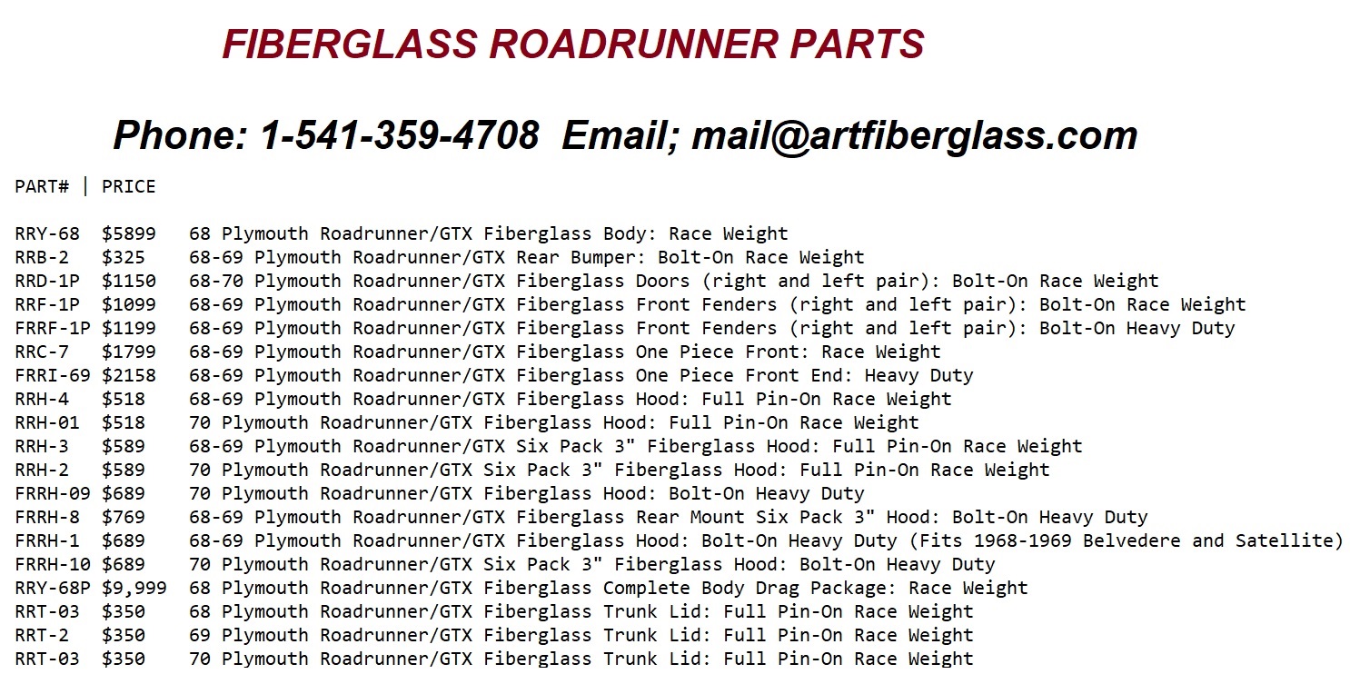fiberglass 1968,69 Plymouth Roadrunner and Satellite Fiberglass body parts