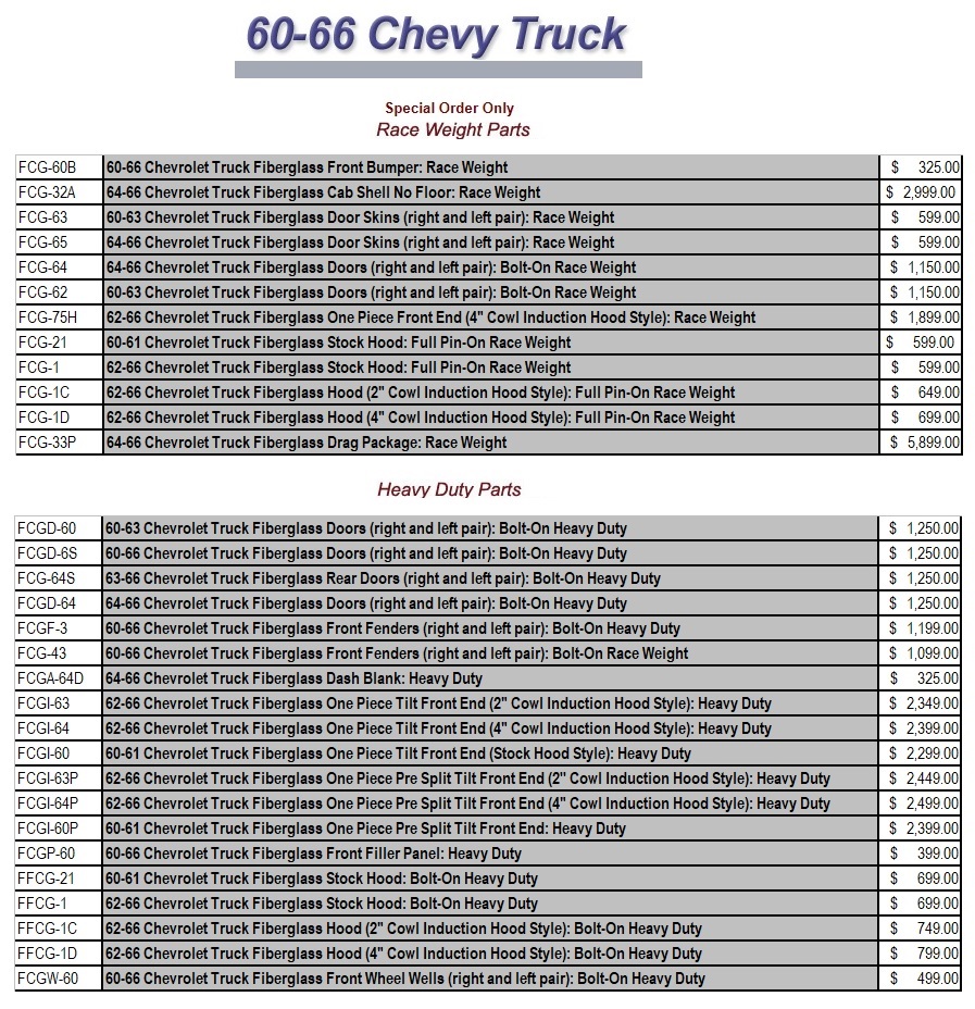 1966 Chevrolet Chevy regular cab chevy Fiberglass truck Body